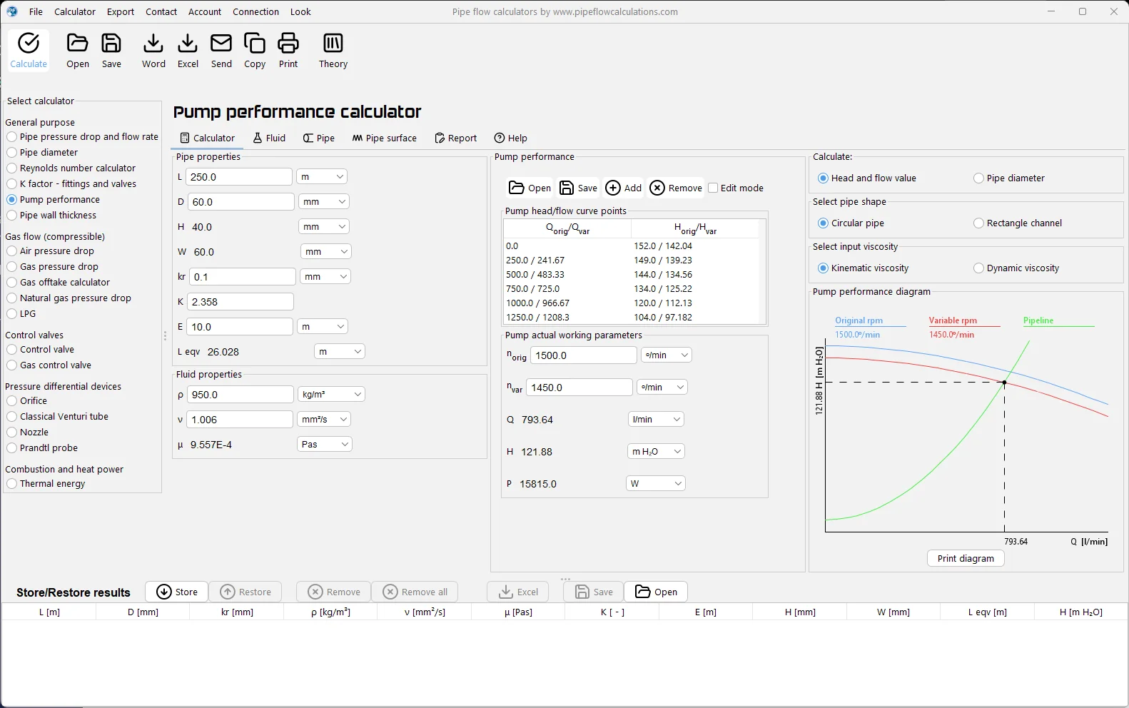 Pump performance calculator